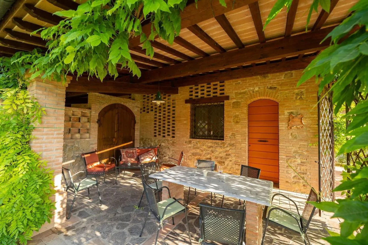 Agriturismo Canale Peccioli 0*,  Italia