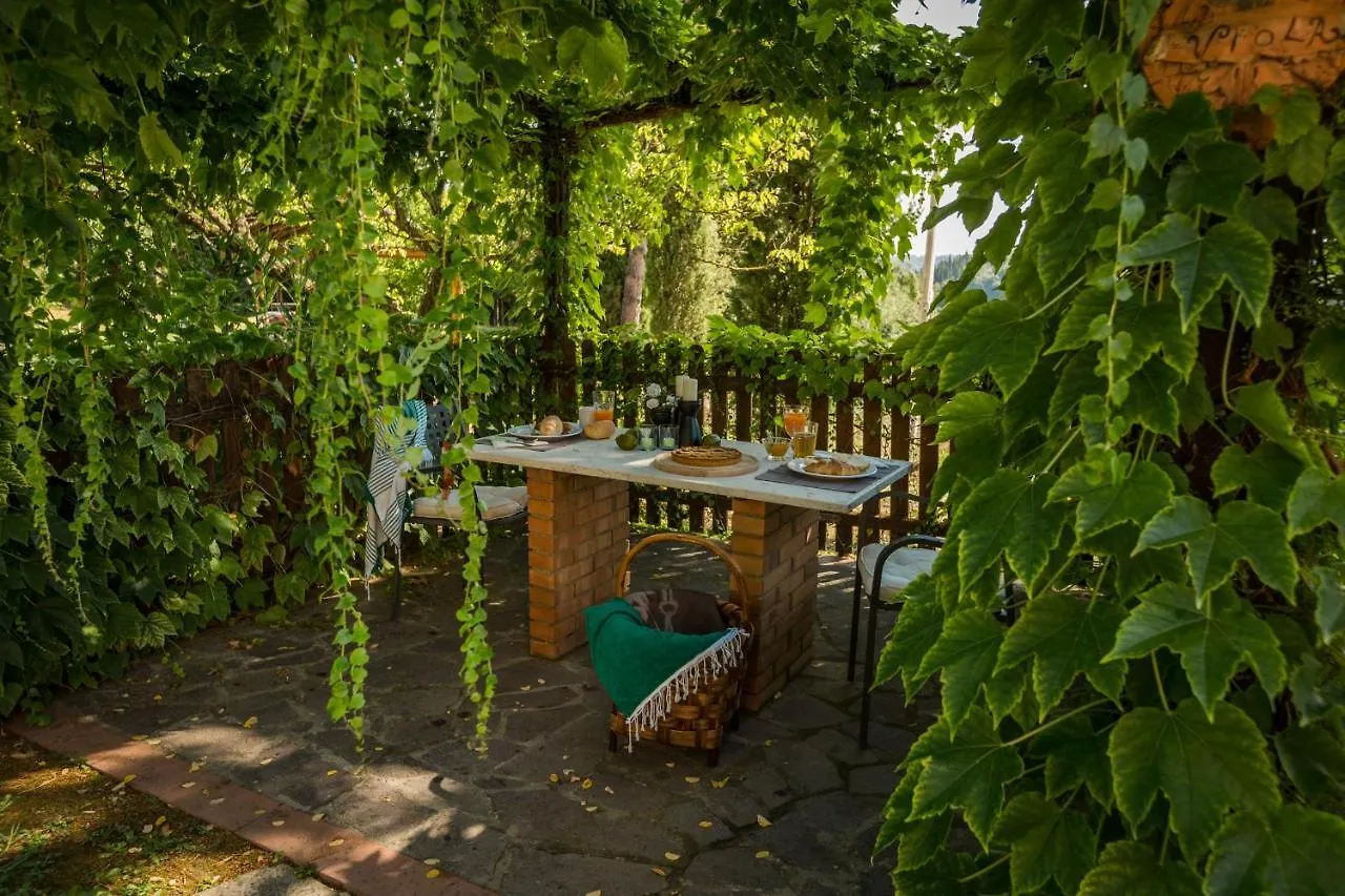 Agriturismo Canale Peccioli Alloggio per agriturismo