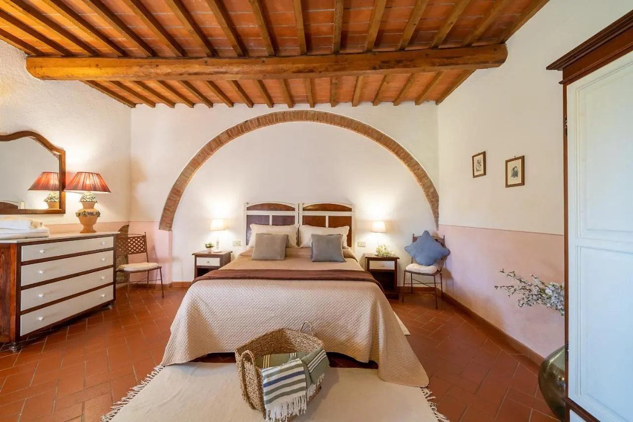 Agriturismo Canale Peccioli 0*,
