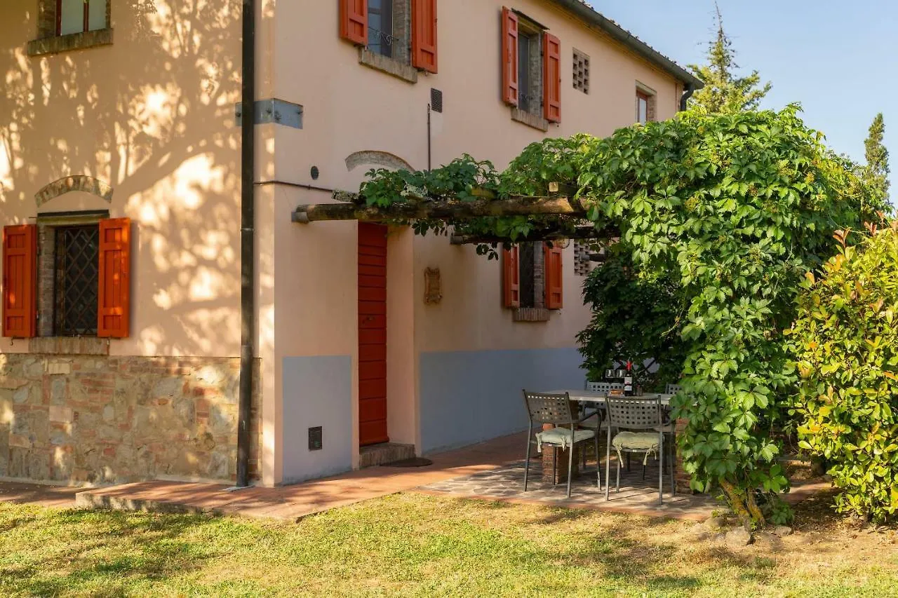 Gospodarstwo agroturystyczne Agriturismo Canale Peccioli