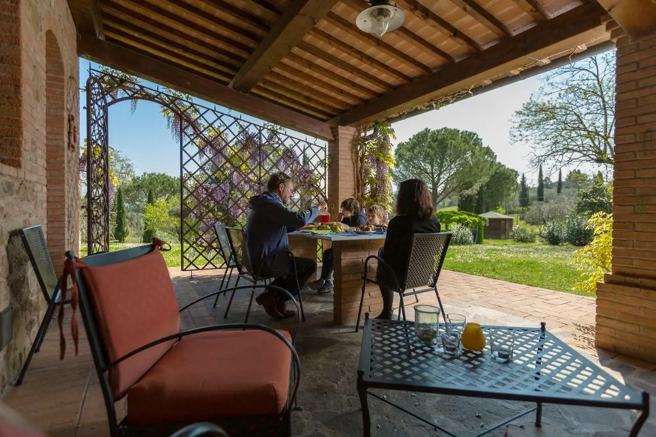 Gospodarstwo agroturystyczne Agriturismo Canale Peccioli Włochy