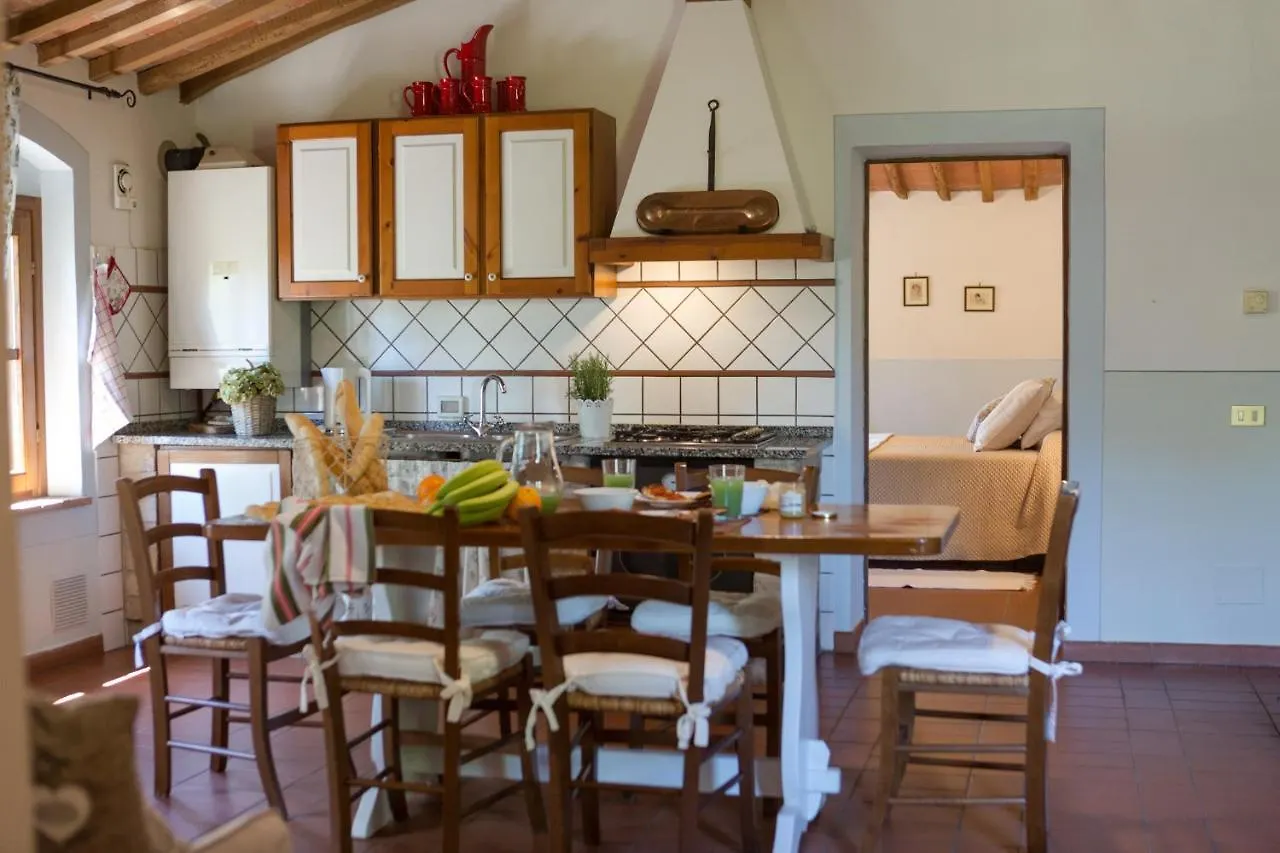 Agriturismo Canale Peccioli Gospodarstwo agroturystyczne