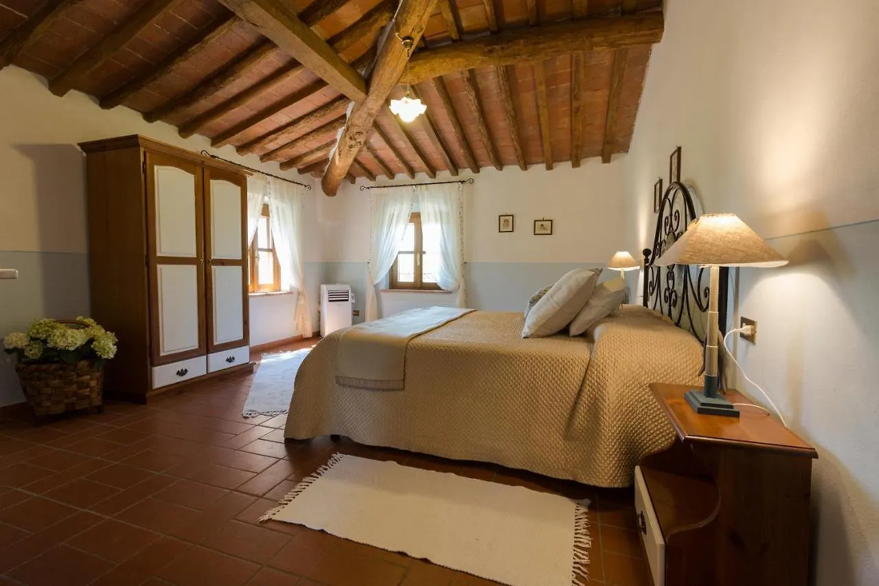 Gospodarstwo agroturystyczne Agriturismo Canale Peccioli Włochy