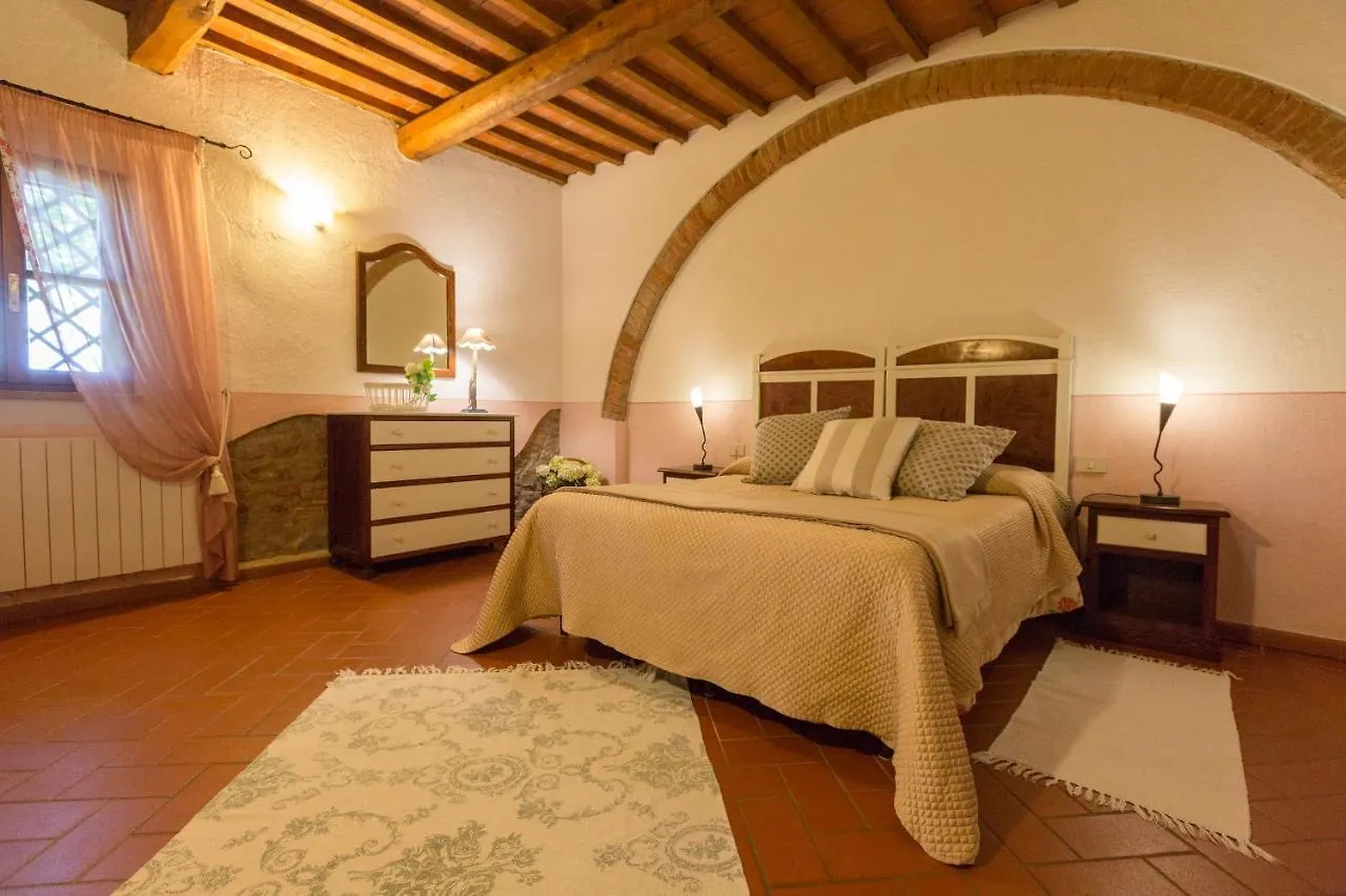 Agriturismo Canale Peccioli