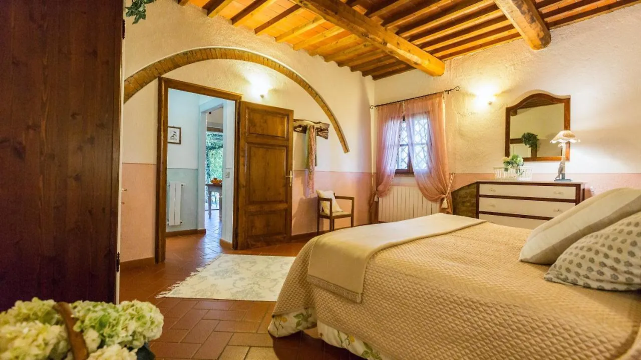 Agriturismo Canale Peccioli Gospodarstwo agroturystyczne
